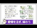 【愛情不足・ご自愛不足】こまめに味わい心を潤す。その時の自分に合った幸せの形。