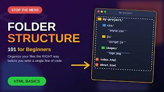 HTML Project Folder Structure for Beginners | Organize Your Files Before Coding