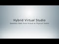 Hybrid virtual studio  reality features