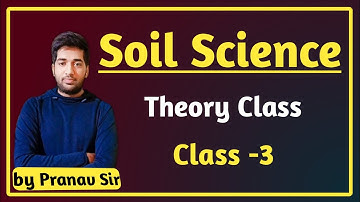 Soil Science Lecture 3 | Rocks and it