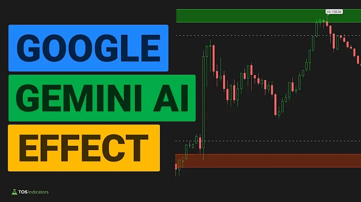 How Google's Gemini AI Affected GOOGL Stock Price