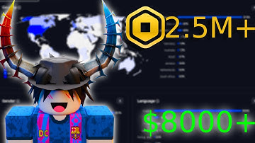Converting $2,500,000 Robux to REAL LIFE MONEY As a Small Developer (Roblox DevEx)