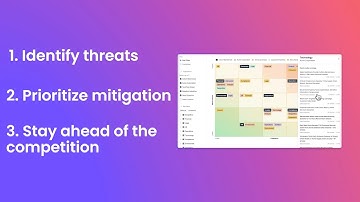 How can enterprise risk management be more proactive?: Introducing Risk Intelligence with Signal AI