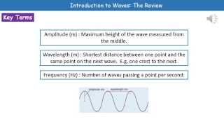 P1 8   Introduction to Waves Foundation Tier Summary