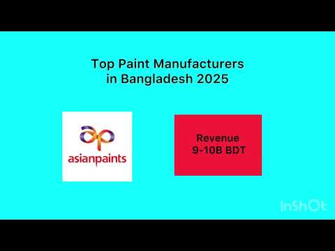 List Of Paint Companies