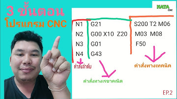 3 ขั้นตอน​โปรแกรม​ CNC Lathe​ / NATA​ cnc​