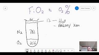 RespPhys1 Fio2 - 1 of 8