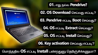 How to install windows10 pro original |windows 10 download and drivers
| create bootable usb