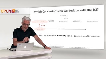2 6 Logical Inference with RDFS
