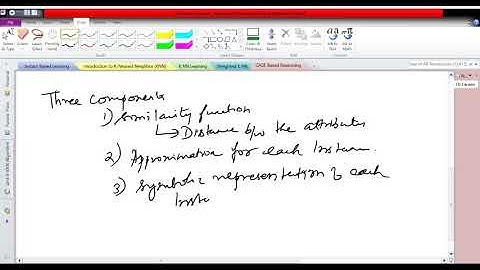 Case Based Reasoning
