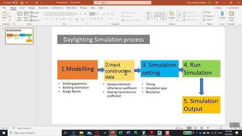 1-Illuminance level simulation Using Revit Insight