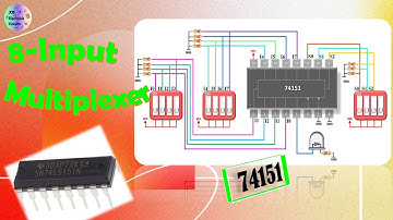 What is 74151 IC? high speed 8-input Digital Multiplexer. What is multiplexer?MUX in digital logic