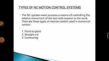 Types of NC Motion control Systems