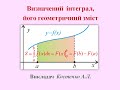 Визначений інтеграл, його геометричний зміст