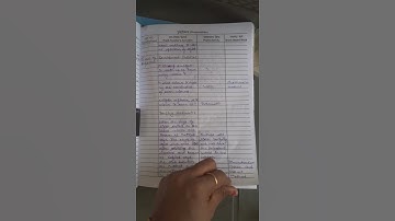 general lesson plan (reflection of light)