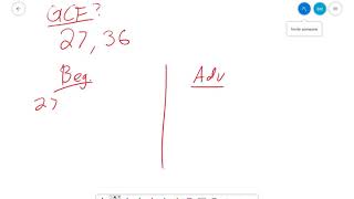 Algebra 1 Distance Learning Week 1 Module 8.01