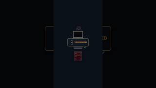 Day 05 Hardware Token Authentication in 60 Seconds #hardwaretokenauthentication #hacker #viral