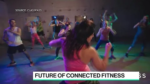 The Future of Fitness: In a Gym or at Home? - DayDayNews