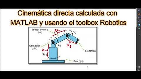 Cinemática directa denavit hartenberg MATLAB robot 3 DOF y toolbox robotics