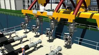 LNG Transfer 3D-Movie - Produced by SADLER-IMAGEWORKS Germany.
