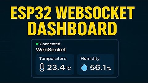 ESP32 Websocket Live Dashboard with React.js Websocket Client