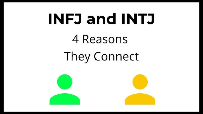Infj And Intj Youtube