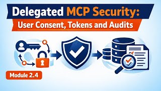 Delegated MCP Security: User Consent, Tokens and Audits | Module 2.4