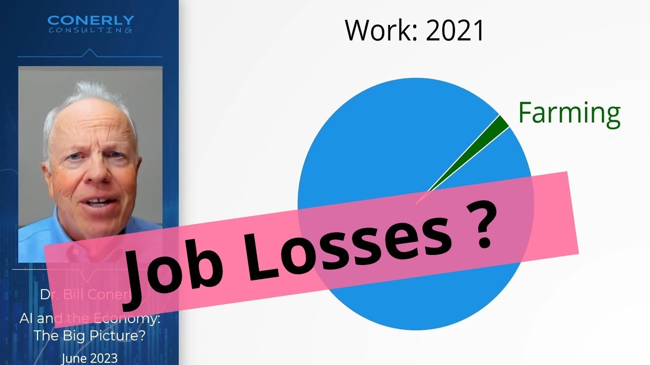 AI and the Economy: Big Picture on Job Losses - YouTube