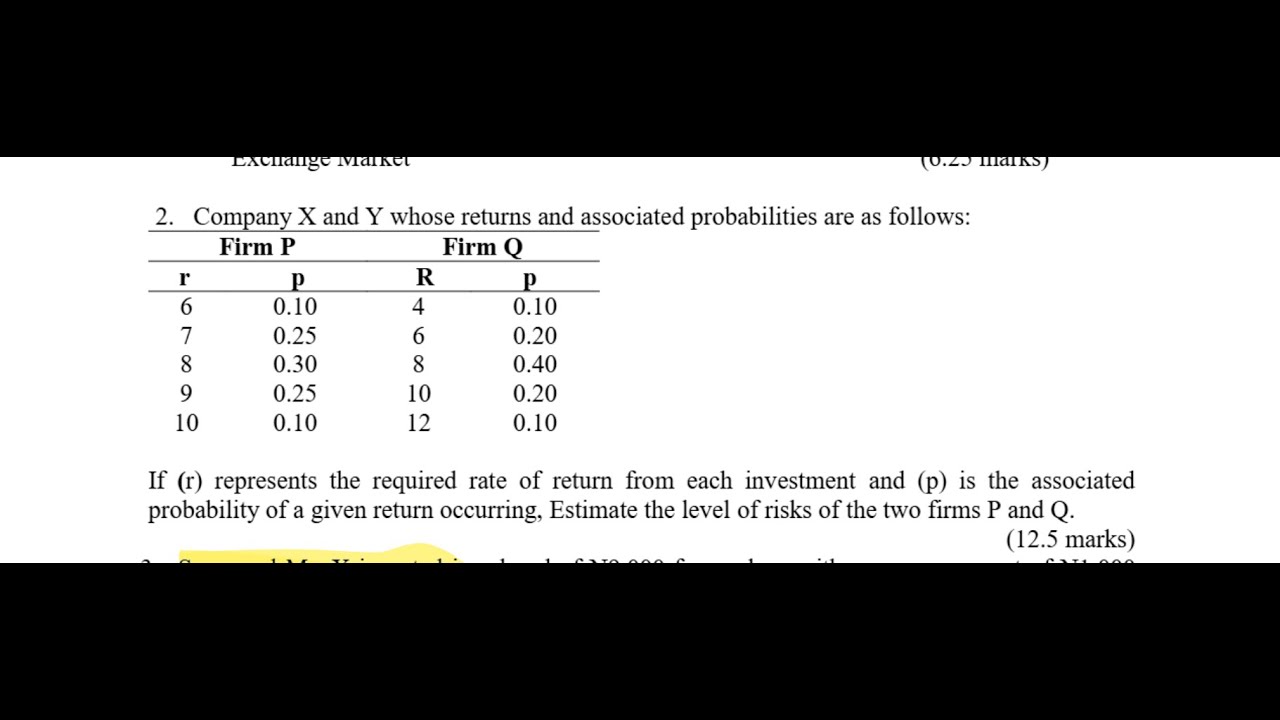 BUAD 804; How to Calculate Investment Risk | Standard Deviation & Variance Past Question Solved