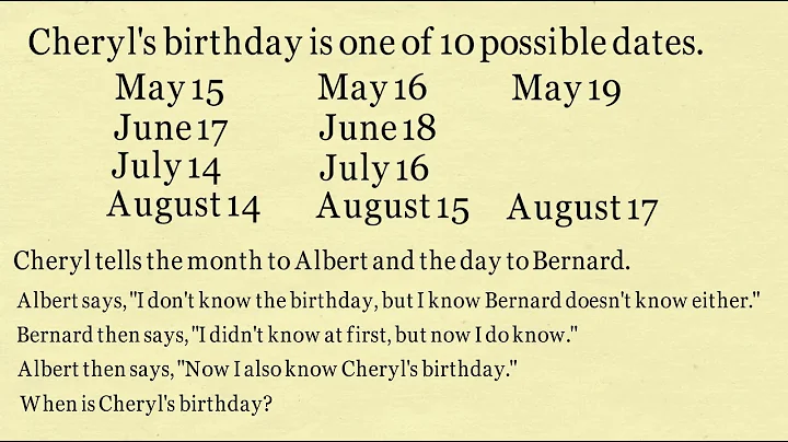 When Is Cheryl's Birthday? Answer To Viral Math Puzzle - DayDayNews