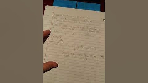 Week #5 Decide whether an equation defines y as a function of x.