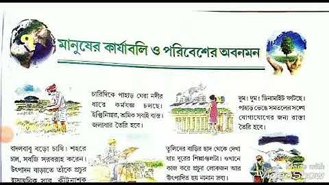 অষ্টম শ্রেণি ; বিষয়-ভূগোল (মানুষের কার্যাবলী ও পরিবেশের অবনমন); শিক্ষক; SK