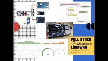 Full stack RPI Chirpstack LoRaWAN Environment Dashboard - Seeed Studio Project of the March