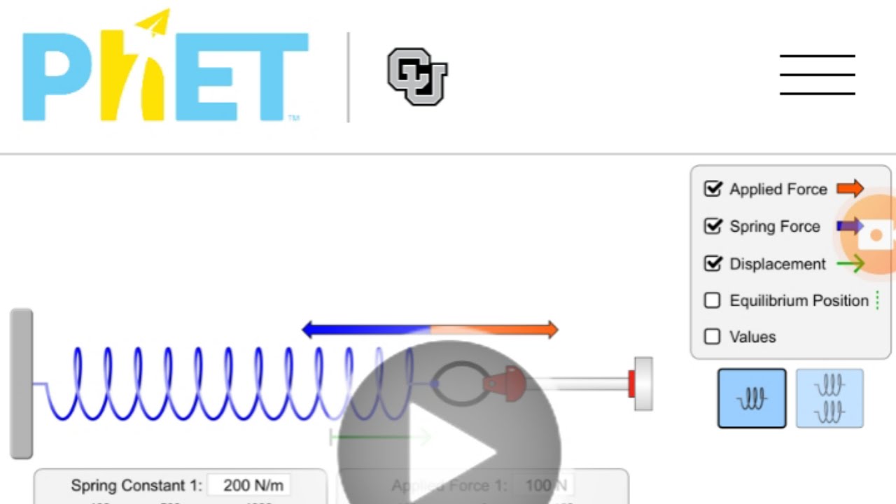 Percobaan Lab Virtual dengan Simulasi Phet materi Hukum Hooke ...
