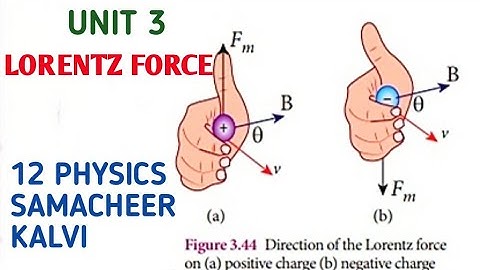 Lorentz force | Force on a moving charge in a magnetic field | Unit 3 | 12 Physics Samacheer kalvi.