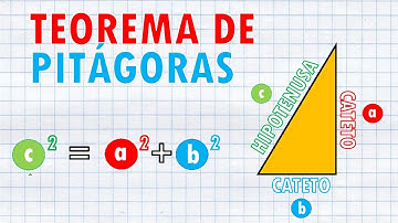TEOREMA DE PITÁGORAS Super facil