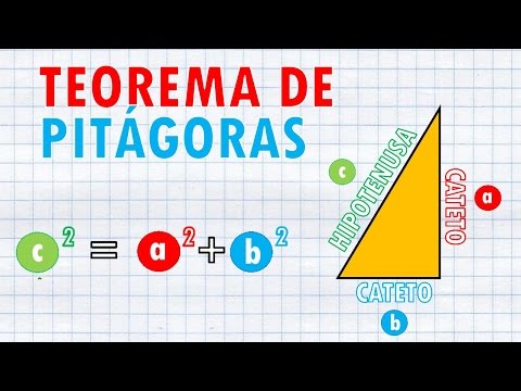 Video: Que Son Las Flechas De Pitágoras