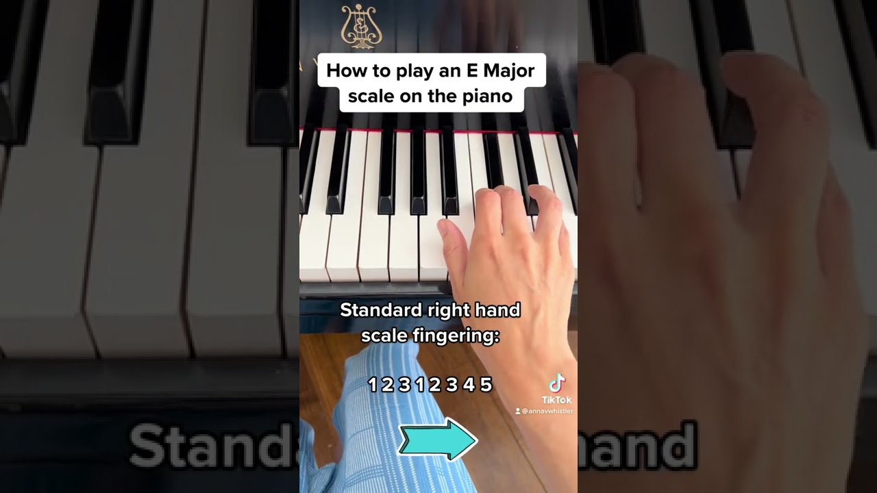 How to play an E Major scale on the piano