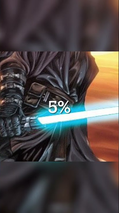 Win rate against the HIGH GROUND