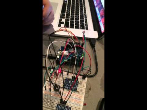 IDEAHACKS 2016 Watchdog