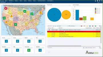 Predict, Isolate and Automate with AccuOSS and IBM Netcool Operations Insight