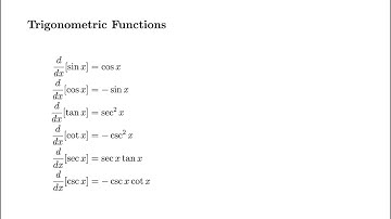 Trig Derivatives | Lesson with Practice Problems | Watch Me Solve