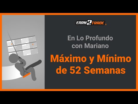 El Máximo y Mínimo de 52 Semanas Explicado Detalladamente