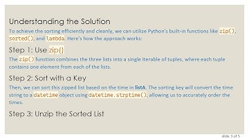 Sorting a Python List by Dates: A Clean Solution