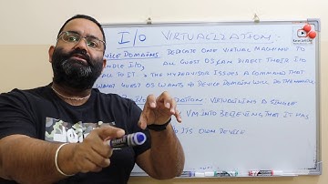 i/o virtualization explained