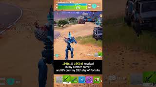 1641st &amp; 1642nd KNOCKED 🔥 Fortnite 4K #fortnite #freefire #pubg #bgmi #gaming #shorts #shortsfeed