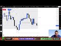Futures &amp; Prop Firm Charting Session | 18/11 | ICT OrderFlow