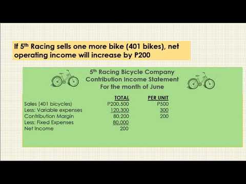 Managerial Accounting | Chapter 5 - YouTube