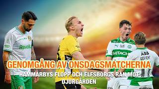 Genomgång av onsdagsmatcherna – Hammarbys flopp och Elfsborgs rån