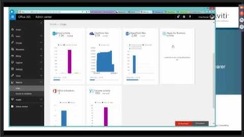 Office 365 Tutorial: Using Office 365 Analytics to Track User Patterns